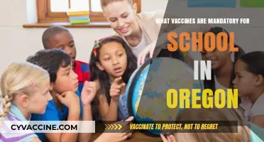 Oregon School Vaccination Requirements: Essential Immunizations for Students