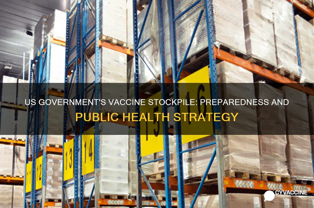 what vaccines are stockpiled by the us government