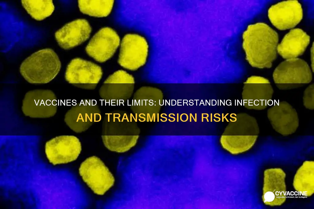what vaccines do not prevent infection or transmission