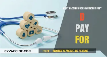Medicare Part D Vaccine Coverage: What Immunizations Are Included?