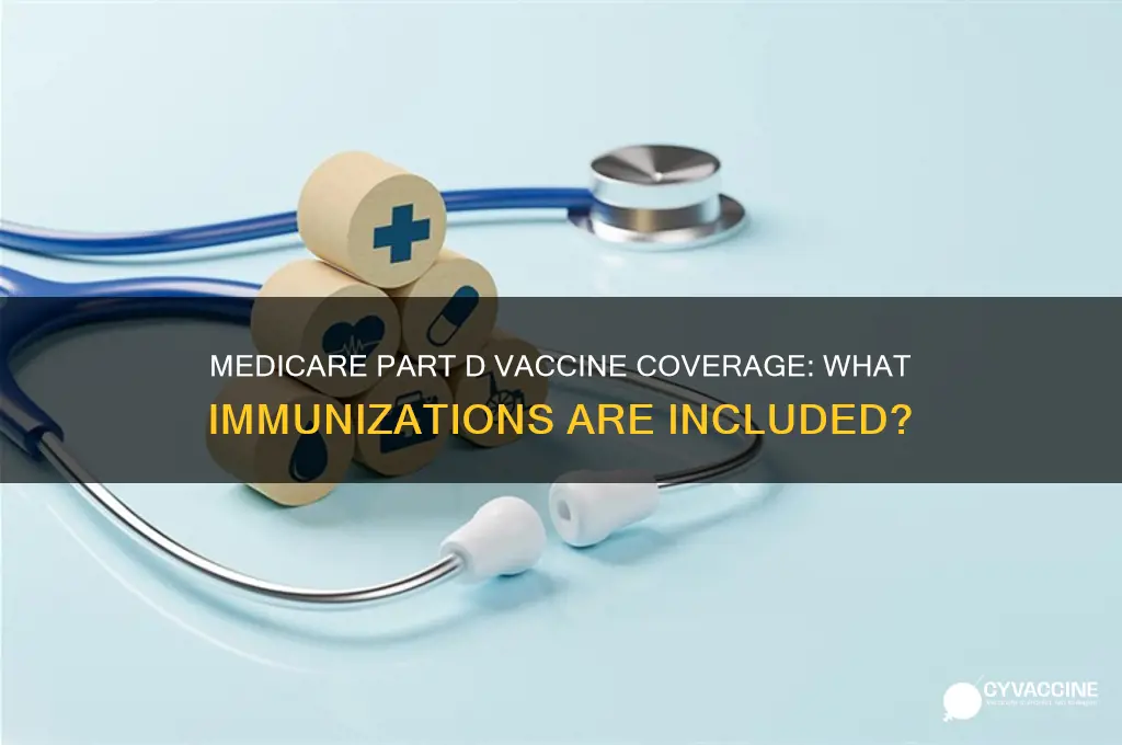 what vaccines does medicare part d pay for