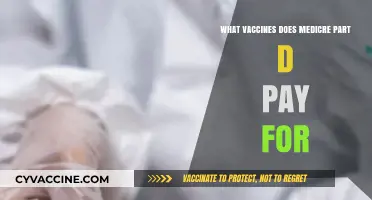 Medicare Part D Vaccine Coverage: What Immunizations Are Included?