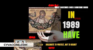 Vaccine Schedule for Individuals Born in 1989: A Comprehensive Guide