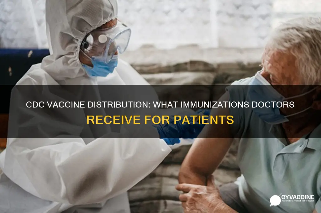 what vaccines does the cdc send out to doctors