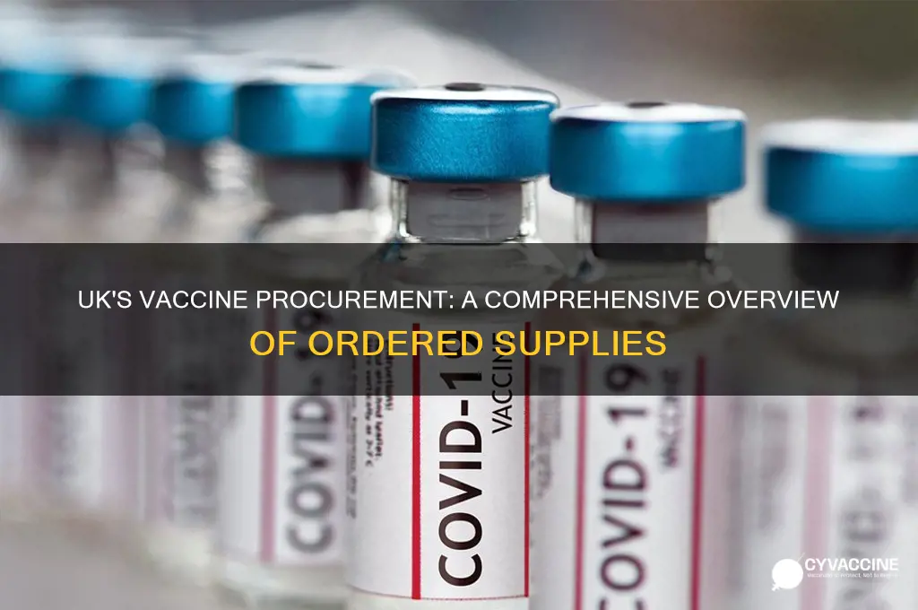what vaccines does the uk have on order