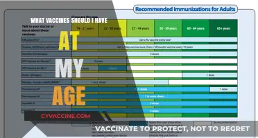 Essential Vaccines for Your Age: A Comprehensive Guide to Stay Protected