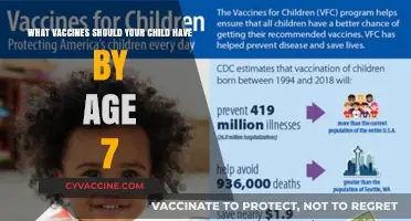 Essential Vaccines for Kids: A Guide to Immunizations by Age 7