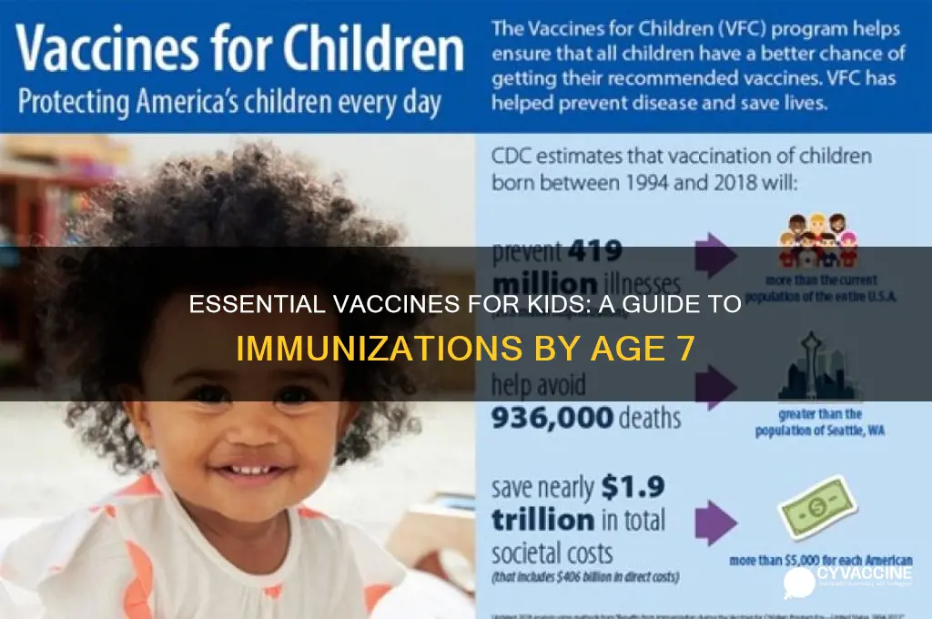 what vaccines should your child have by age 7