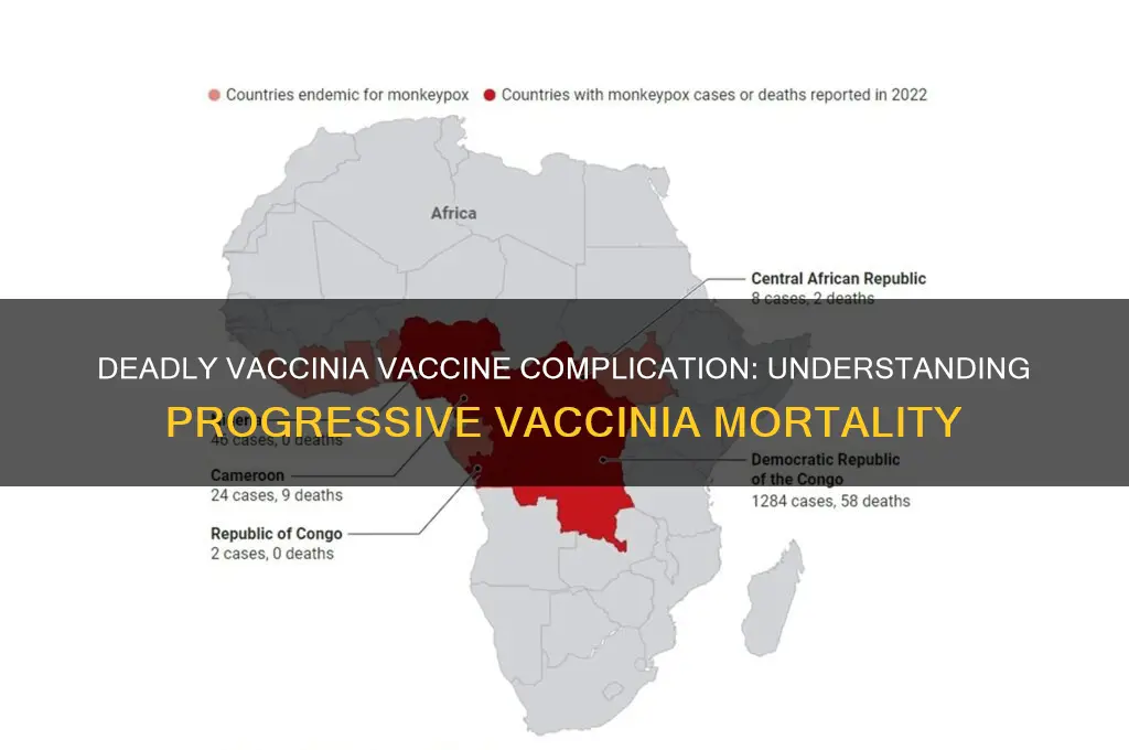 what vaccinia vaccine complication has the highest mortality rate