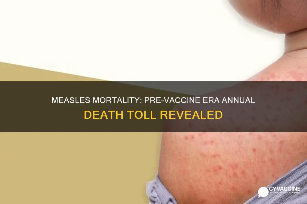 what was the annual death toll for measels before vaccines