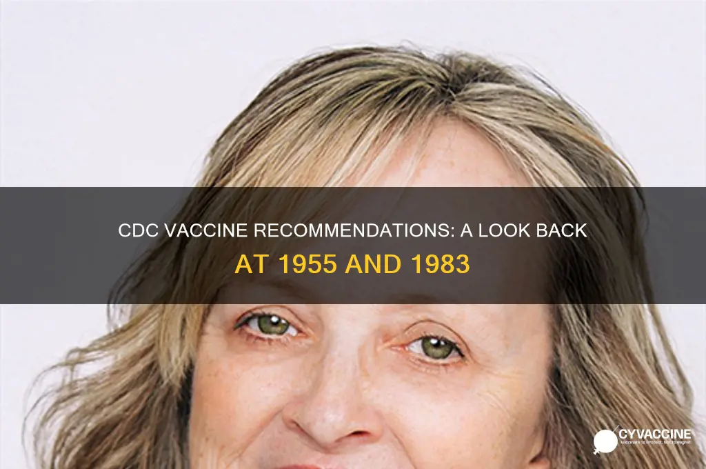 what was the cdc vaccine recommendation in 1983 and 1955