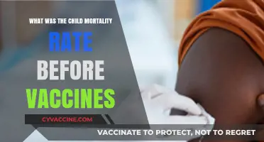 Child Mortality Before Vaccines: A Historical Perspective on Survival Rates