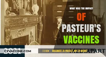 Pasteur's Vaccines: Revolutionizing Public Health and Saving Lives