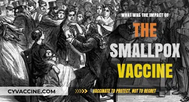 Smallpox Vaccine: Eradicating a Deadly Disease and Shaping Global Health
