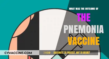 Pneumonia Vaccine Outcomes: Success, Impact, and Global Health Benefits