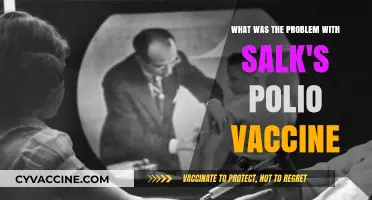 The Salk Polio Vaccine: Uncovering the Cutter Incident's Impact