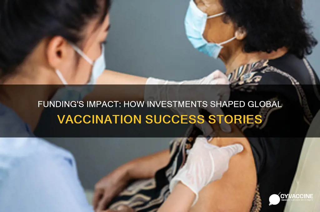 what was the role of funding in vaccinations