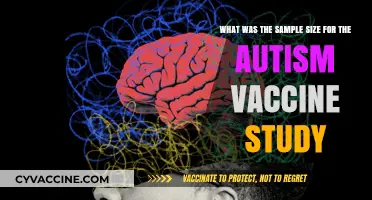 Unraveling the Autism-Vaccine Study: Sample Size Explored