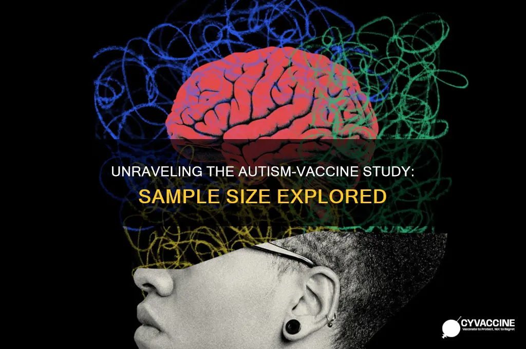 what was the sample size for the autism vaccine study