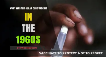 Sugar Cube Vaccine: 1960s Polio Prevention Revolution