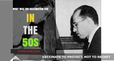 Unveiling the 1950s Vaccination Revolution: Polio, Prevention, and Public Health