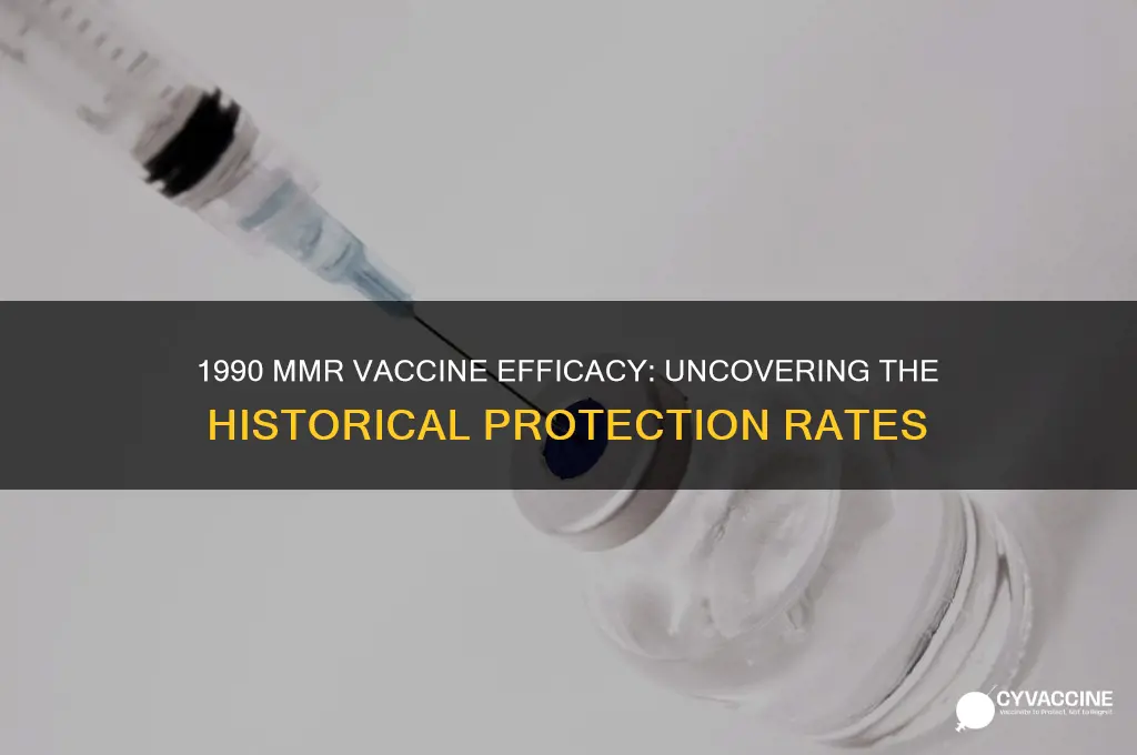 what was the vaccine efficacy for mmr in 1990