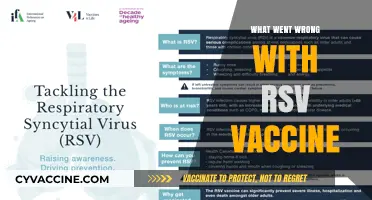 RSV Vaccine Failure: Unraveling the Challenges and Lessons Learned