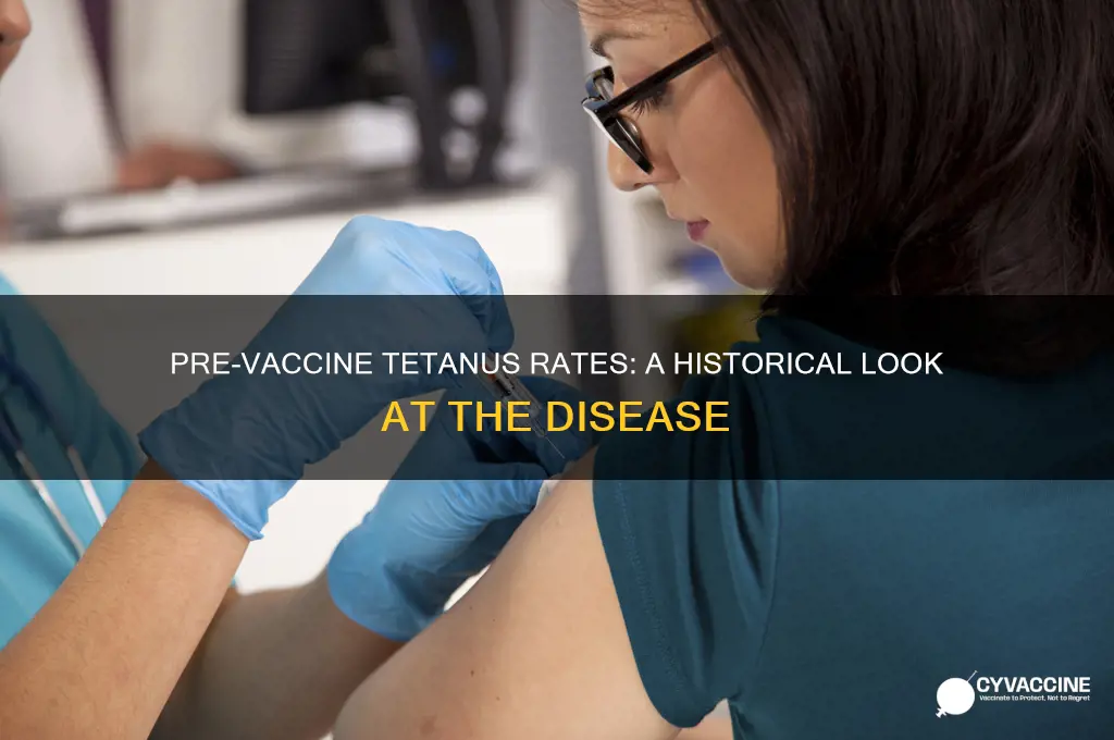 what were tetanus rates like before the vaccine