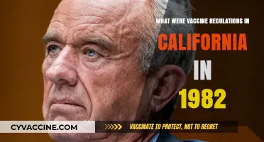 California's 1982 Vaccine Regulations: A Historical Overview and Analysis