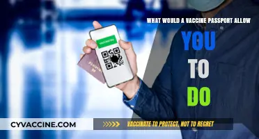 Unlocking Freedom: Vaccine Passports and Your Access to Travel & Events