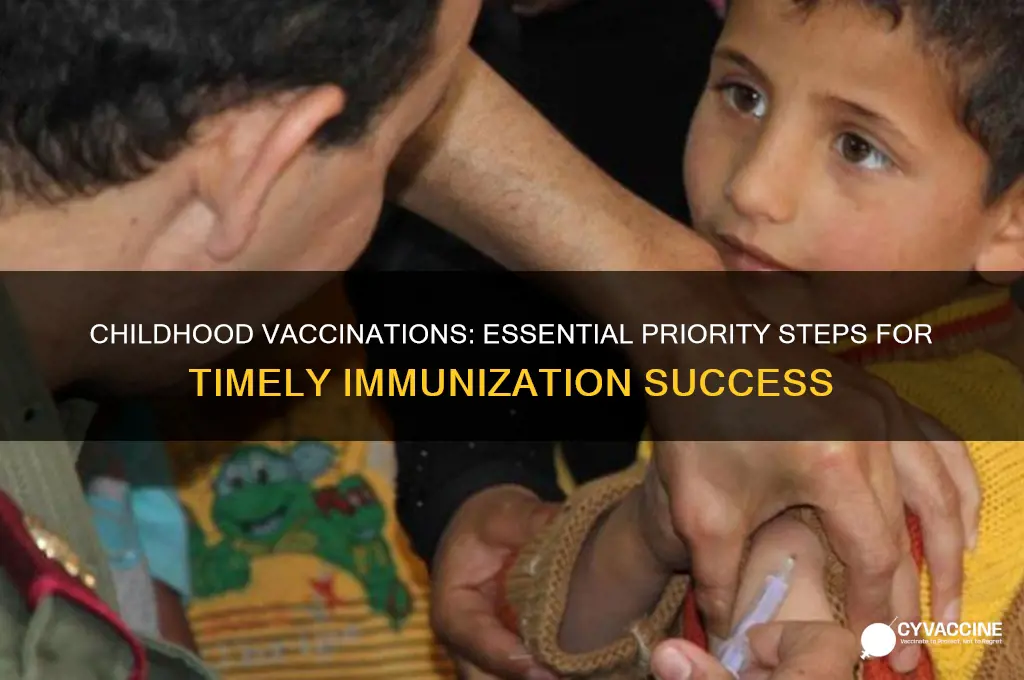 what would be priority action steps in childhood vaccinations