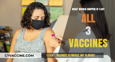 Triple Vaccinated: Exploring the Effects of Receiving All Three COVID-19 Vaccines