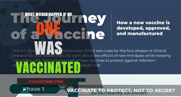 A World Without Vaccines: The Devastating Consequences of Zero Immunization