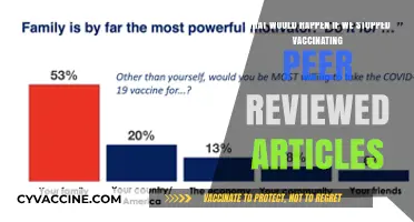 The Consequences of Halting Vaccinations: Insights from Peer-Reviewed Research
