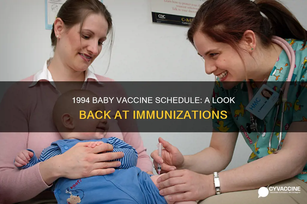 what wouldve been vaccine schedule for baby in 1994