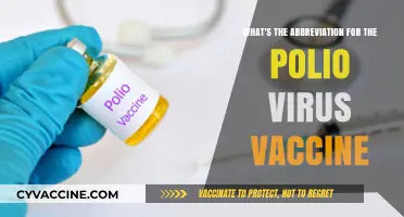 Understanding Polio Virus Vaccine: Abbreviation and Importance Explained