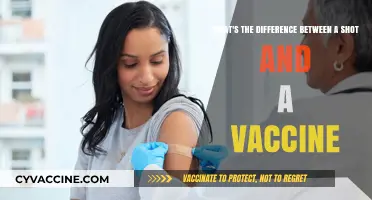 Shots vs. Vaccines: Understanding the Key Differences and Benefits