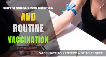 Immunization vs. Routine Vaccination: Understanding the Key Differences
