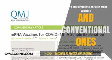 mRNA Vaccines vs. Conventional: Understanding the Key Differences