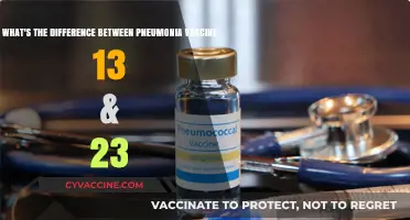 Pneumonia Vaccines Explained: Understanding the Difference Between PCV13 and PPSV23