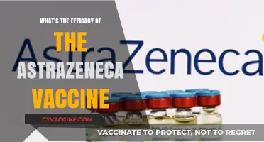 AstraZeneca Vaccine Efficacy: Safety, Effectiveness, and Global Impact Explained
