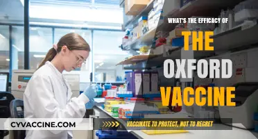 Oxford Vaccine Efficacy: Unraveling Its Effectiveness and Impact on COVID-19