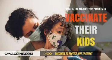 Why Most Parents Choose to Vaccinate Their Children: Insights and Reasons