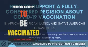 Who’s Next in Line for COVID-19 Vaccination Prioritization?