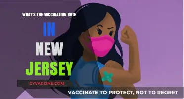 New Jersey's Vaccination Rate: Current Stats and Trends Revealed