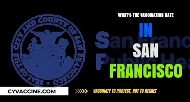 San Francisco's Vaccination Rate: Current Stats and Community Impact