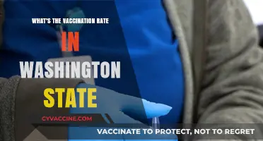Washington State's Vaccination Rate: Current Stats and Trends