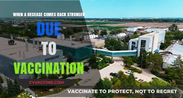 Vaccine-Driven Evolution: How Diseases Return Stronger After Immunization