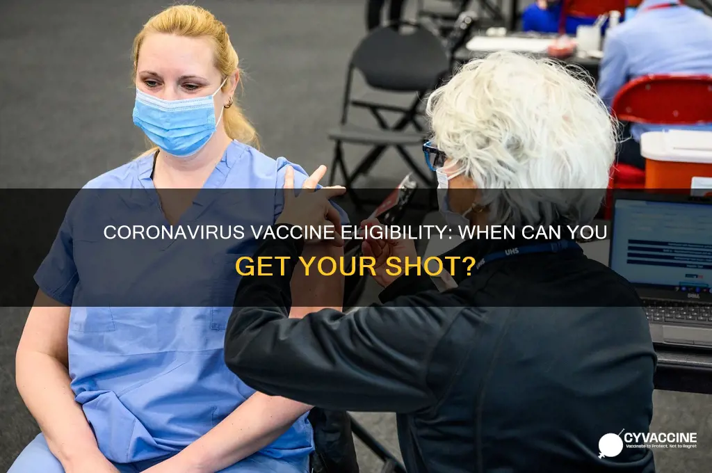 when am i eligible for the coronavirus vaccine
