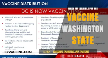 Washington State Vaccine Eligibility: When Can You Get Your Shot?